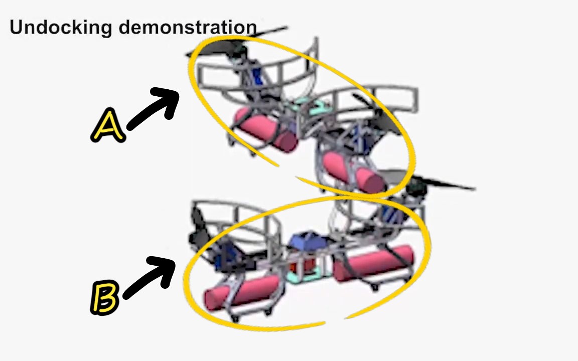能够在半空中从组合四旋翼机中分离的模块化双旋翼机 | 北京航空航天大学哔哩哔哩bilibili