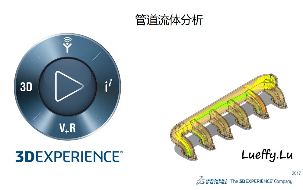 Solidworks 管道流体分析哔哩哔哩bilibili