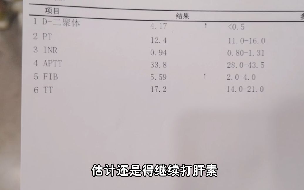 孕妈35周产检医生说这个指标高了,怕胎停,这是要打肝素到生吗哔哩哔哩bilibili