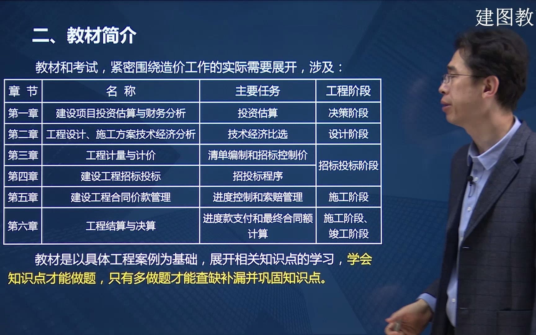 【建图教育】3 建设工程造价案例分析 土木 教材简介哔哩哔哩bilibili