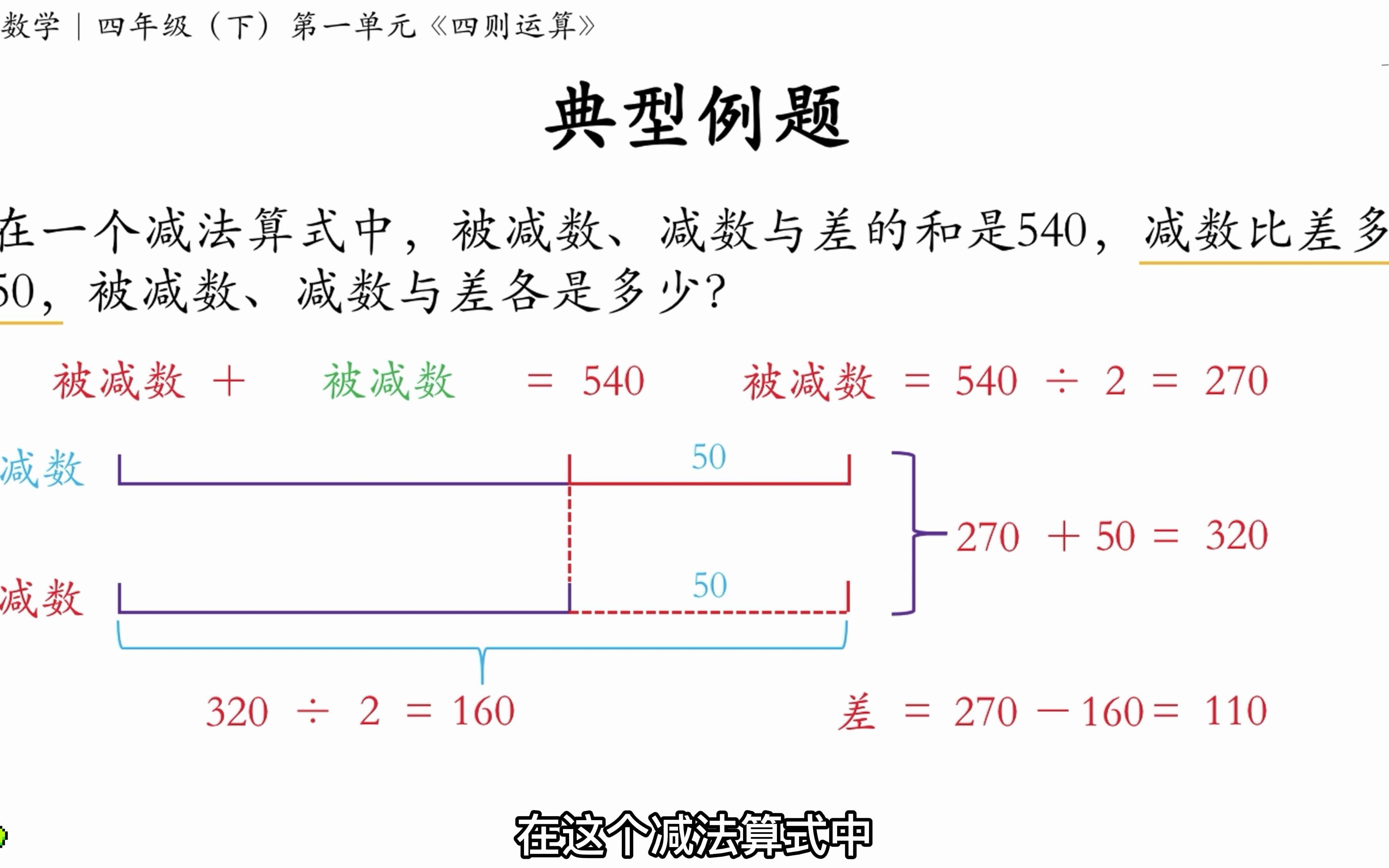 [图]例题详解｜这道「减法各部分间的关系」的题竟有90%同学给空下了？！