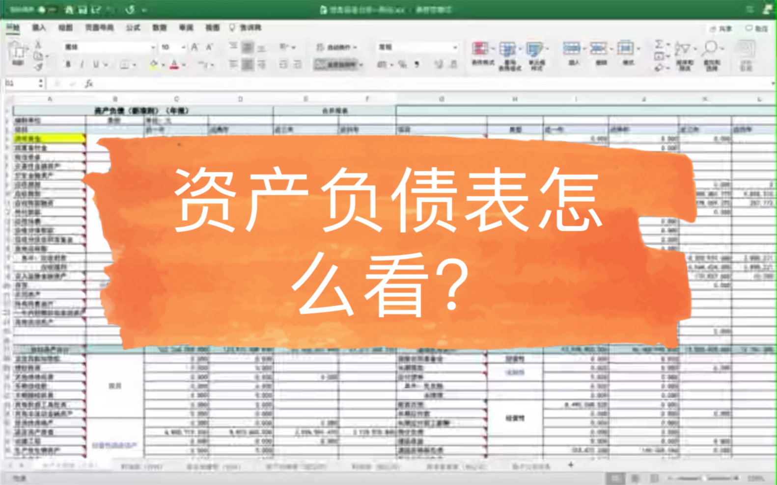 资产负债表怎么看?全面分析在这里哔哩哔哩bilibili