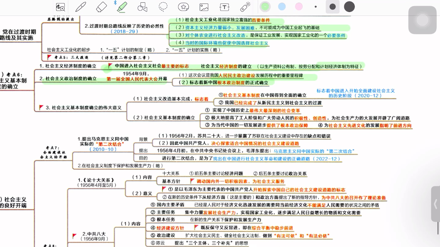 [图]史纲-第八章 中华人民共和国的成立与新生人民政权的巩固