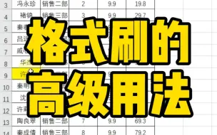 下载视频: 格式刷的高级用法