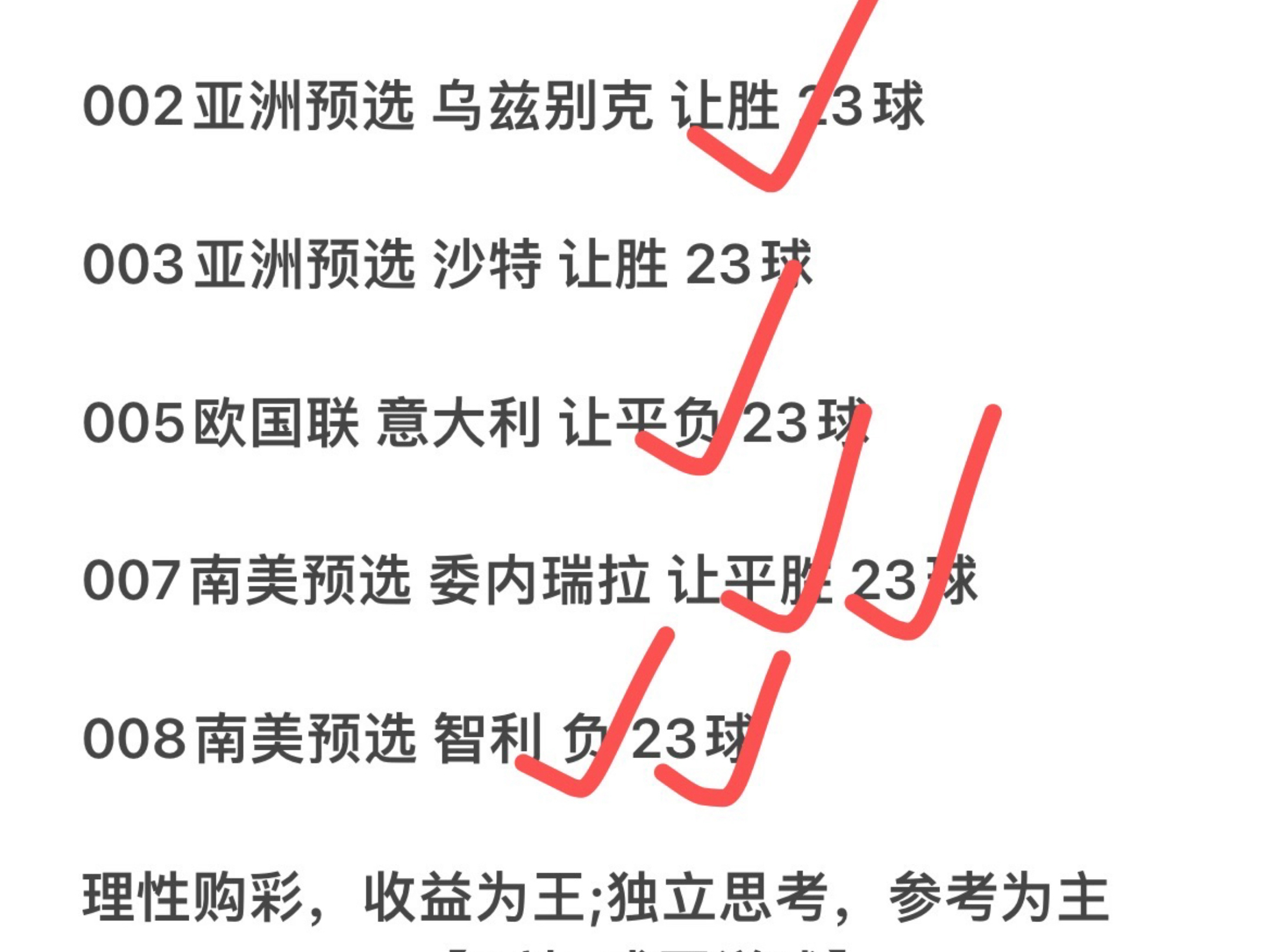 昨日整体还算不错!!大方向5中4!!今日继续加油努力!!哔哩哔哩bilibili