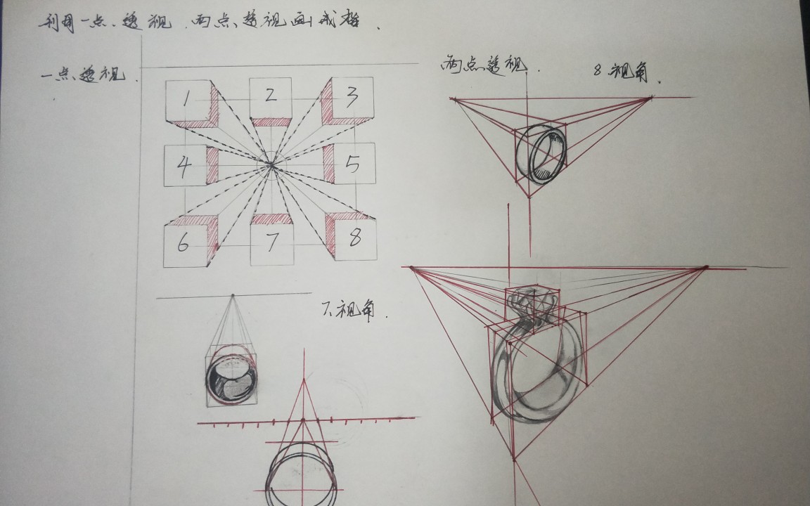 戒指的透视画法哔哩哔哩bilibili