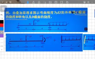 Tải video: （材料力学）挠度及转角复盘1。题目来自龚老师教学视频截取