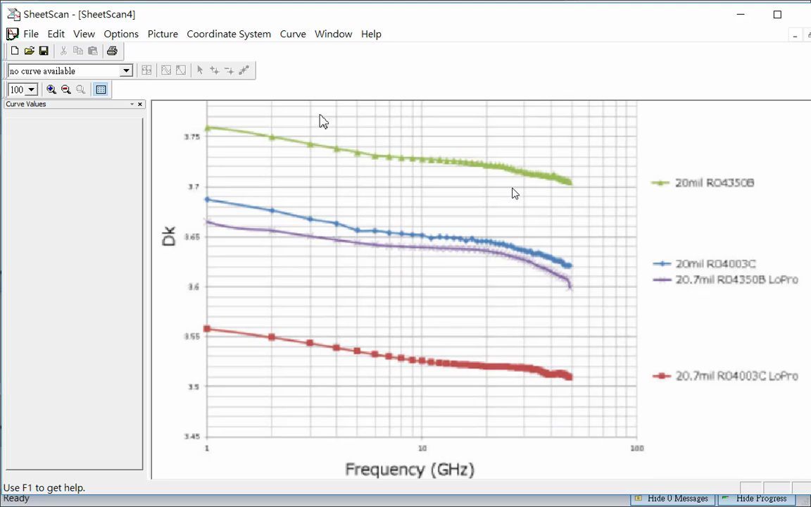 [图]011. How to Extract Frequency Dependent Dielectric Constant from Datasheet