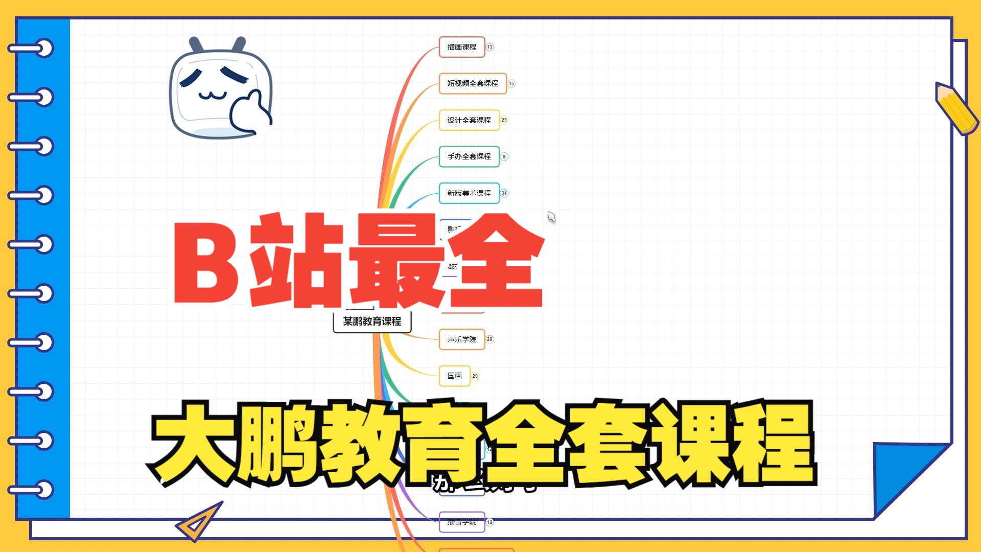 最新大鹏教育课程全套内容 自取了