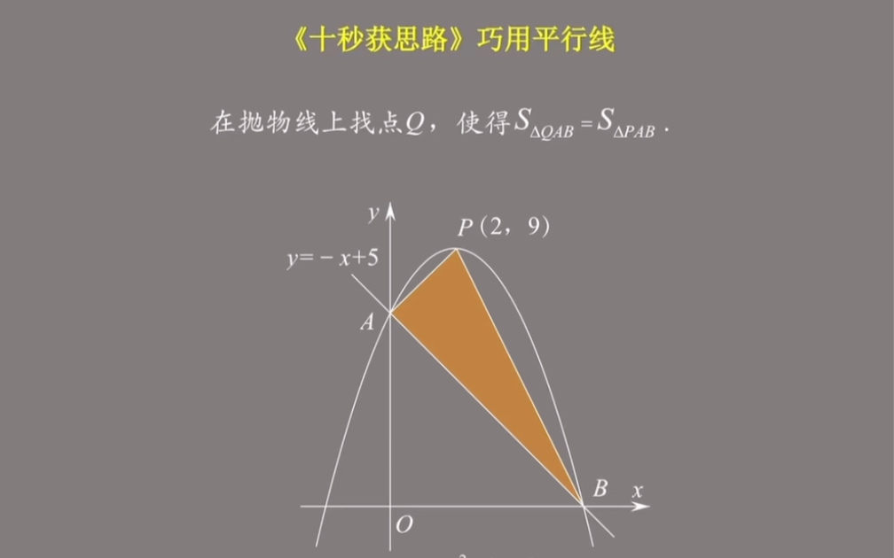 二次函数压轴题#初中数学解题技巧 #一分钟干货教学 #数学技能包 #干货分享 #这道数学题有点烫手 #初中数学哔哩哔哩bilibili