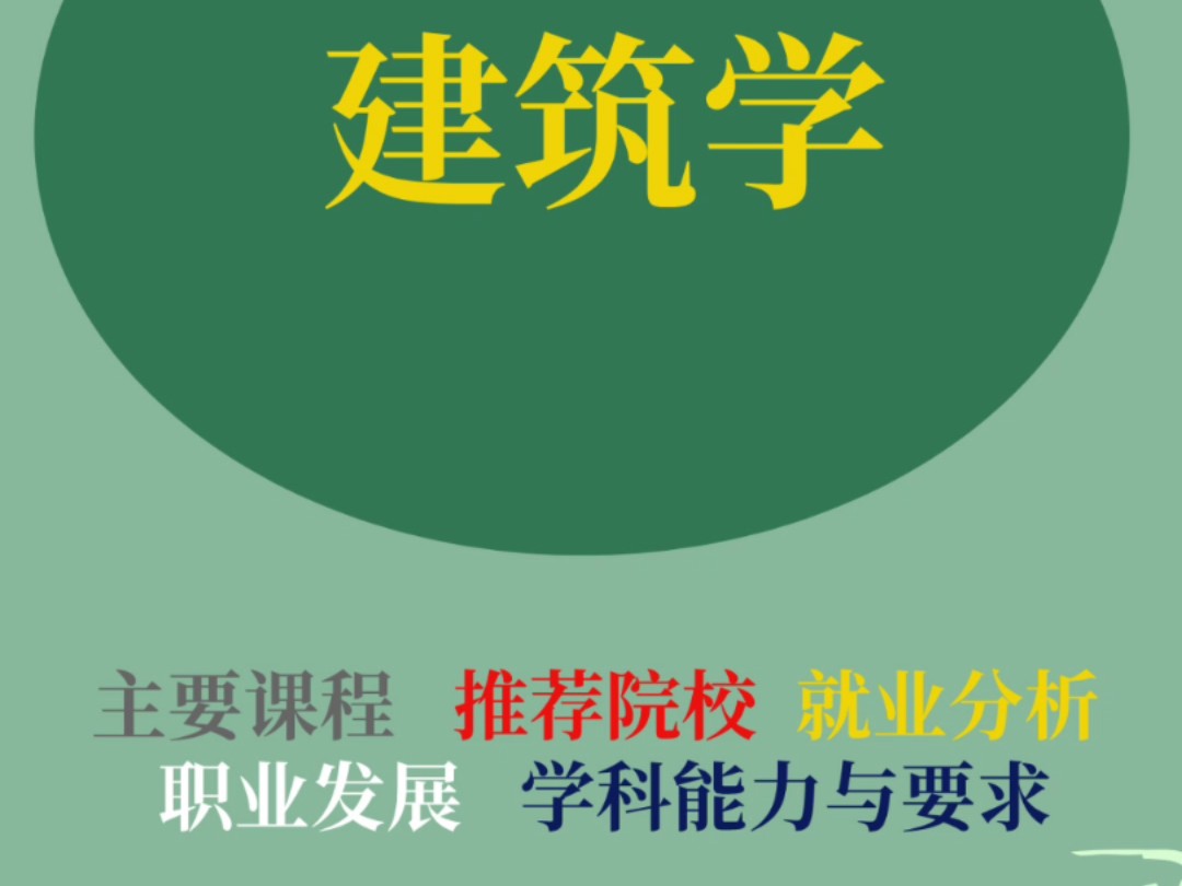 #和土木工程不一样 大学专业解读之建筑学:主要课程、推荐院校、职业发展、就业分析、学科与能力要求等#高考志愿填报 #如何选择适合自己的专业哔哩...