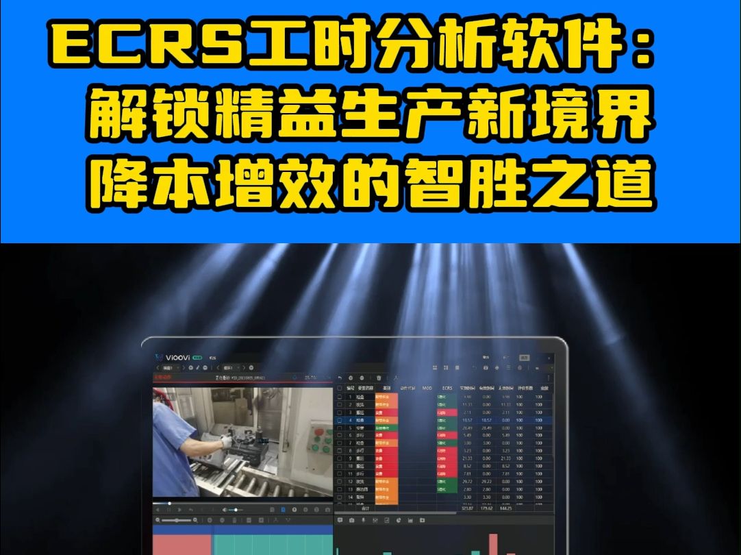 ECRS工时分析软件:解锁精益生产新境界降本增效的智胜之道哔哩哔哩bilibili