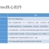 【网易云课堂】小猿圈IT：K8S 集群实战