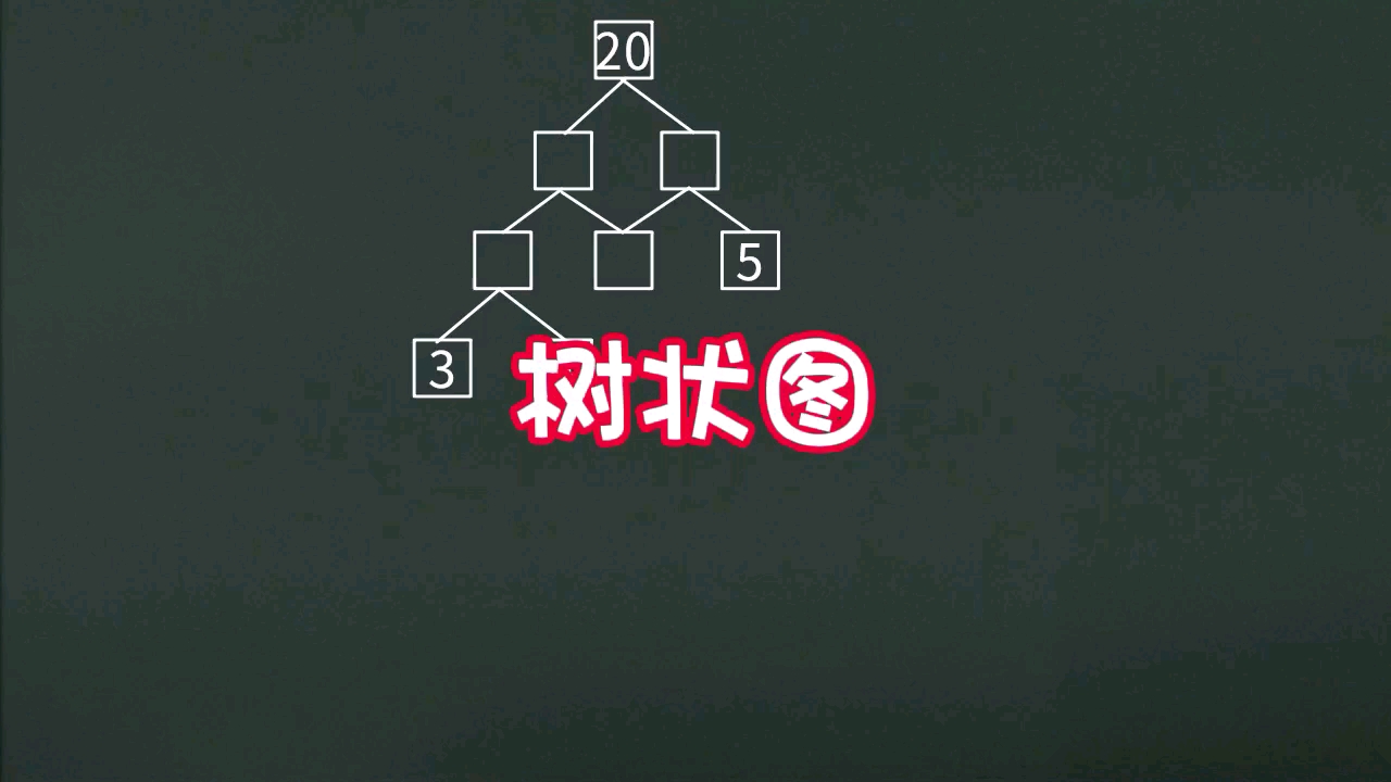 小学数学一年级下册树状图