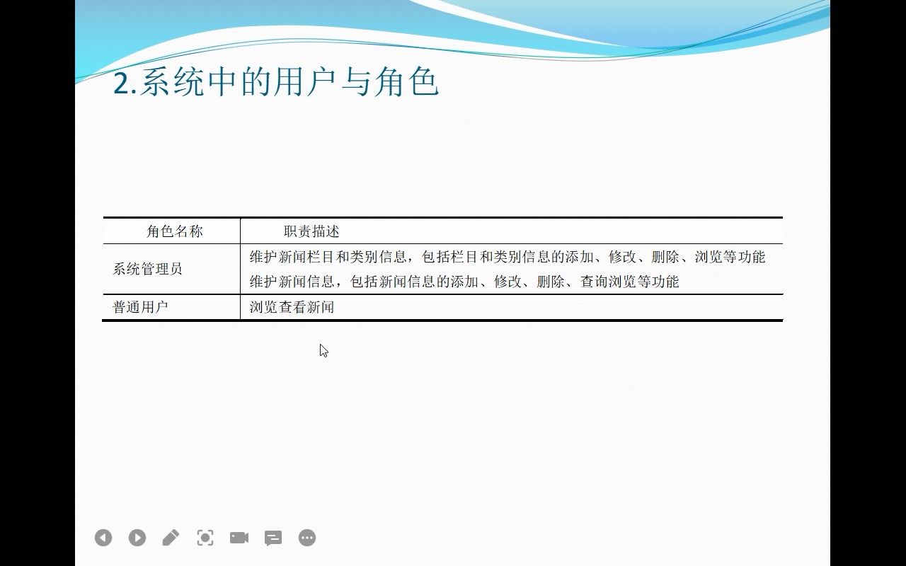 软件工程与UML建模41哔哩哔哩bilibili