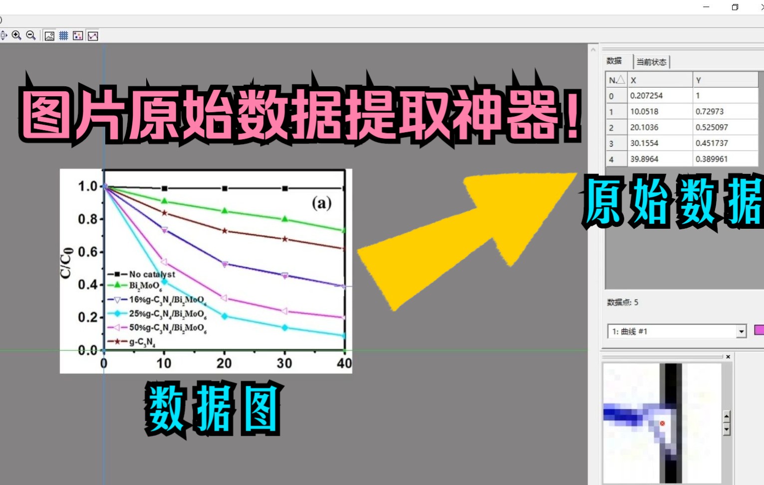 【研究生】图片原始数据提取神器!如何快速获得文献原始数据?哔哩哔哩bilibili