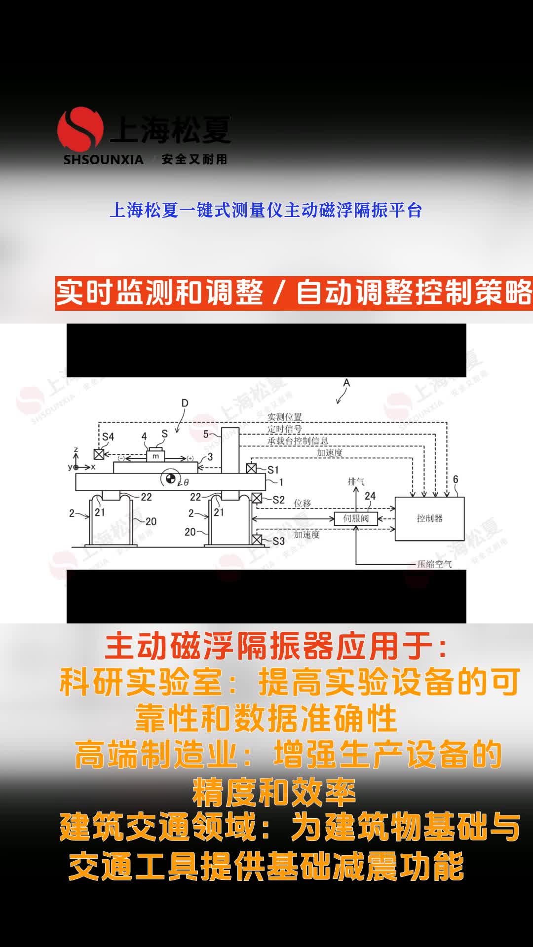 上海松夏一键式测量仪主动磁浮隔振平台,上海松夏一键式测量仪主动磁浮隔振平台,适用于复杂的多自由度系统,能够处理耦合振动问题,快来咨询了解...