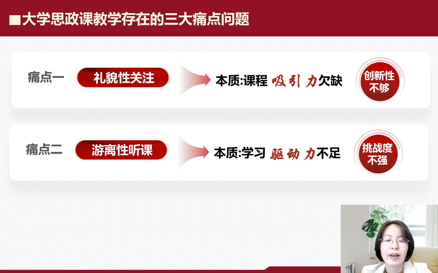 2023年《全国性教学竞赛思政课获奖教师比赛心得与教学经验分享》(共6讲 共18小时) 第六讲 教学创新的四大关键问题(中南大学副院长)哔哩哔哩...