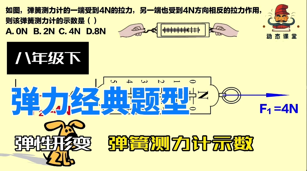 [图]八年级下册物理-力学经典题型-弹力-弹簧测力计示数问题