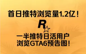 Download Video: R星放出《GTA6》预告片海报让推特首席执行官惊掉下巴，吸引了一半推特活跃用户浏览！这款游戏将会改变游戏史吗？