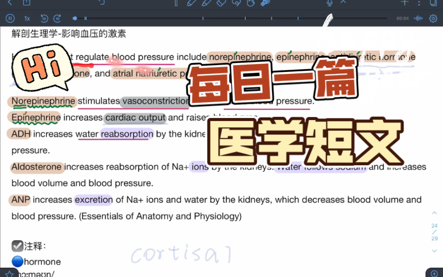 每日一篇医学短文|医学生的自我监督|影响血压的激素哔哩哔哩bilibili