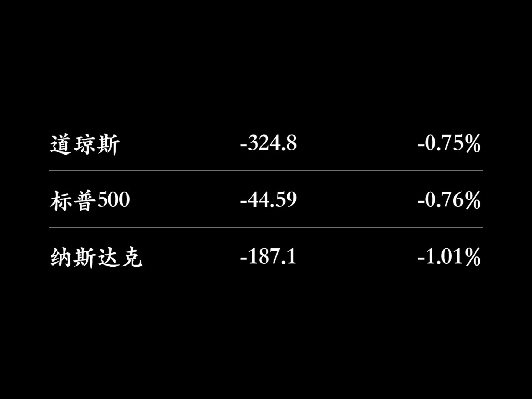 一分钟美股  2024.10.15哔哩哔哩bilibili