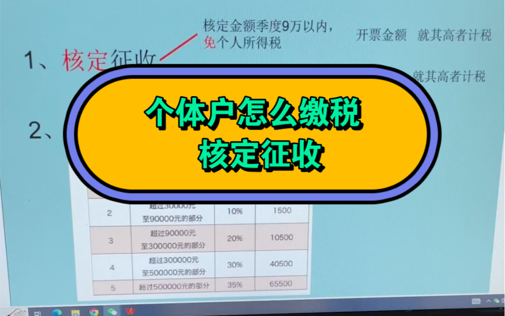 个体户查账征收与核定征收,怎么缴税,个体户怎么算税哔哩哔哩bilibili