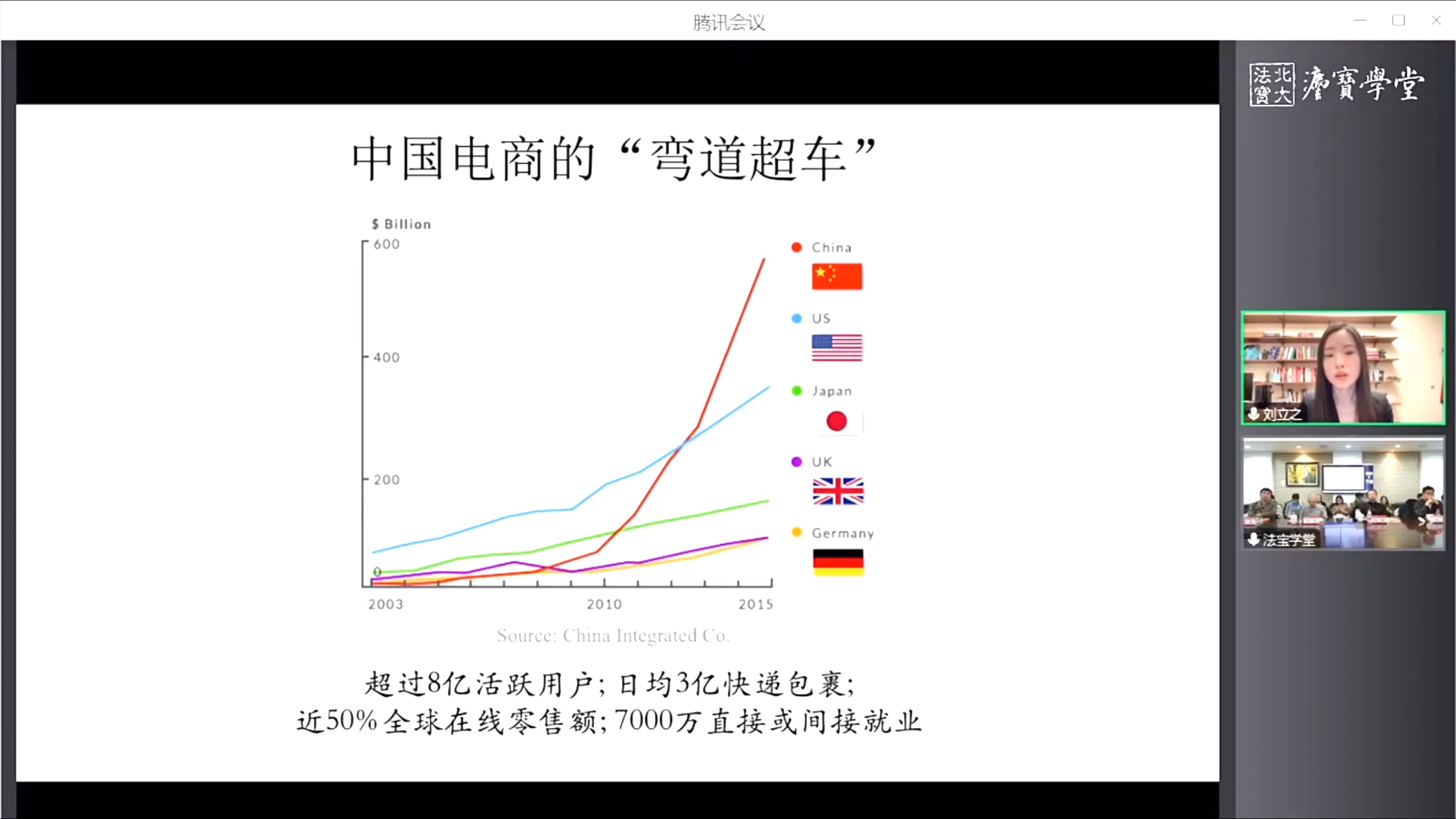 2024.11.26北京大学电商发展的政治经济学哔哩哔哩bilibili