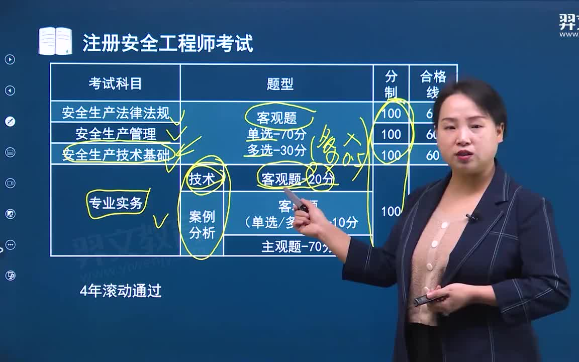 注册安全工程师讲义免费 注册安全工程师讲义免费