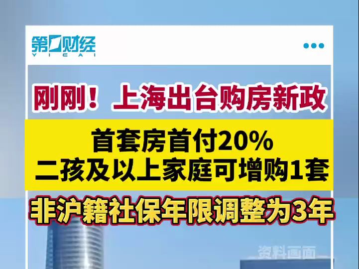 上海楼市新政:非沪籍购房所需社保年限调整为3年,二孩及以上多子女家庭可增购1套哔哩哔哩bilibili