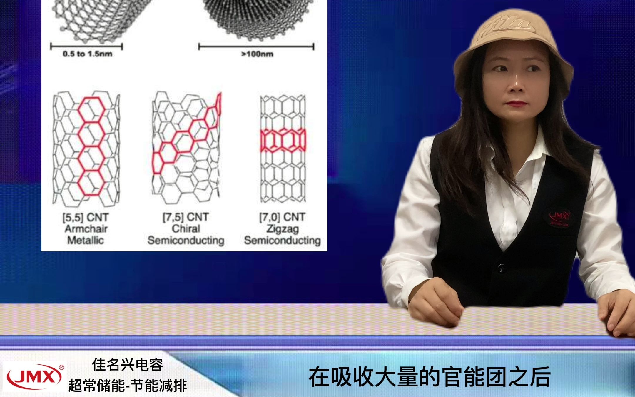 23碳纳米管应用超级电容器的电极有什么优势哔哩哔哩bilibili