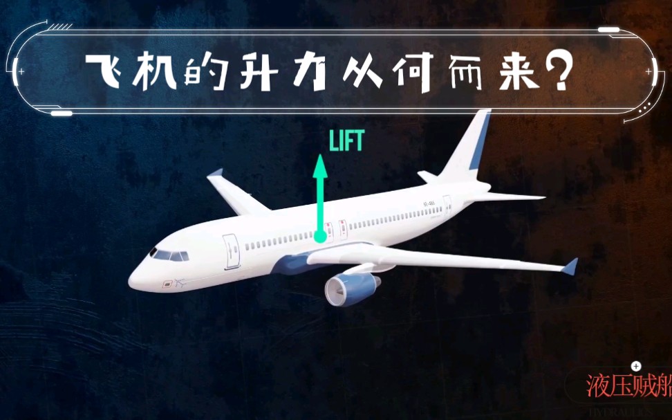 [图]伯努利方程的日常应用场景（中文配音）