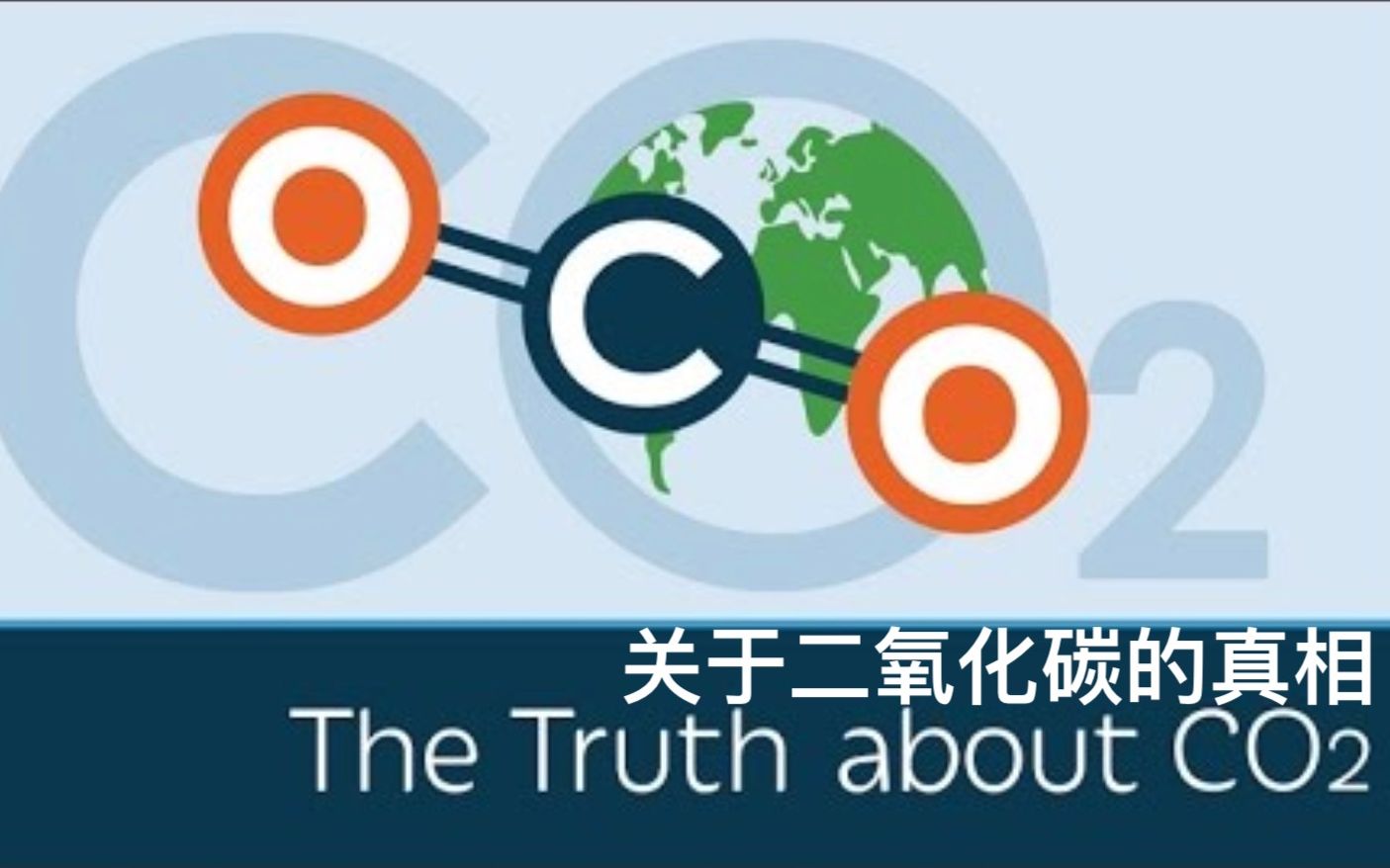 [图]【PragerU】双语·关于二氧化碳的真相 The Truth About CO2