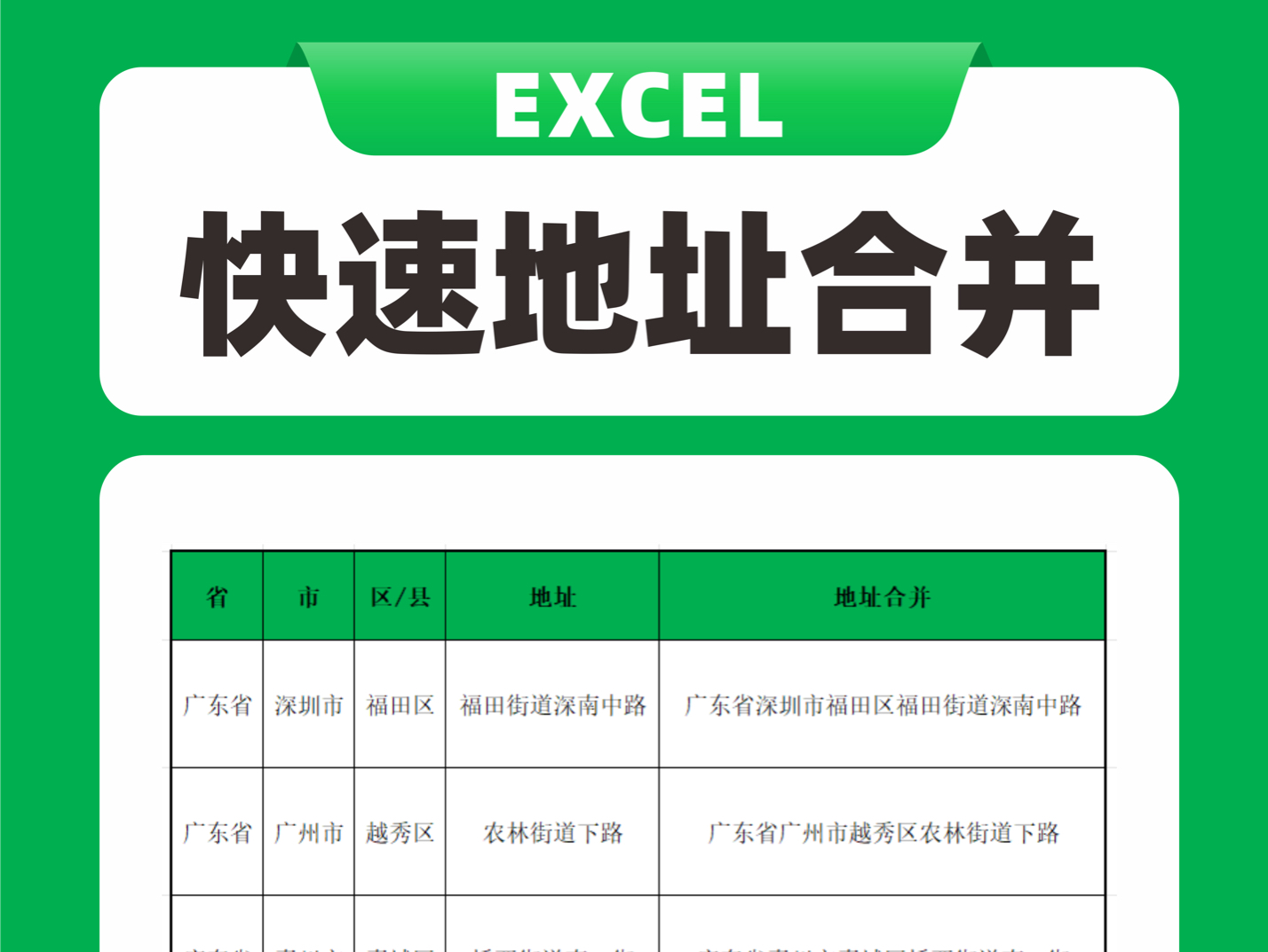 Excel快速地址合并 PHONETIC函数哔哩哔哩bilibili