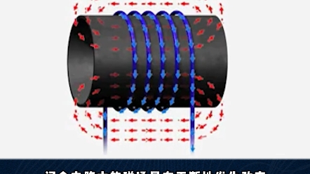 电涡流的产生及应用#安全用电#电力电缆#国标电缆#电工#装修#建材哔哩哔哩bilibili