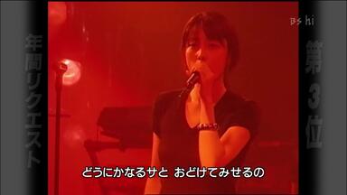 大黑摩季]- MAKI OHGURO LIVE NATURE #0 ~Nice to meet you~ -_
