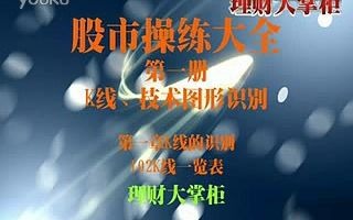 [图]股市操练大全视频教程全集 K线、技术图形识别【02】k线一览表