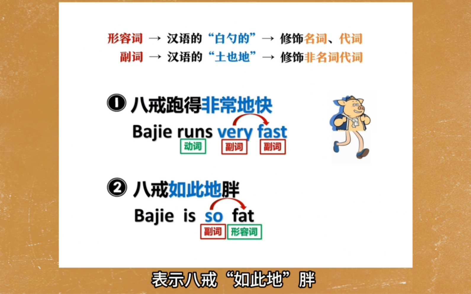 悄悄学懂「形容词」和「副词」，不要告诉你同学哦！-阿丁的英语课堂-阿丁的英语课堂-哔哩哔哩视频