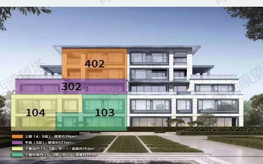 影都学府叠院别墅深度分析你想看的都在这里了