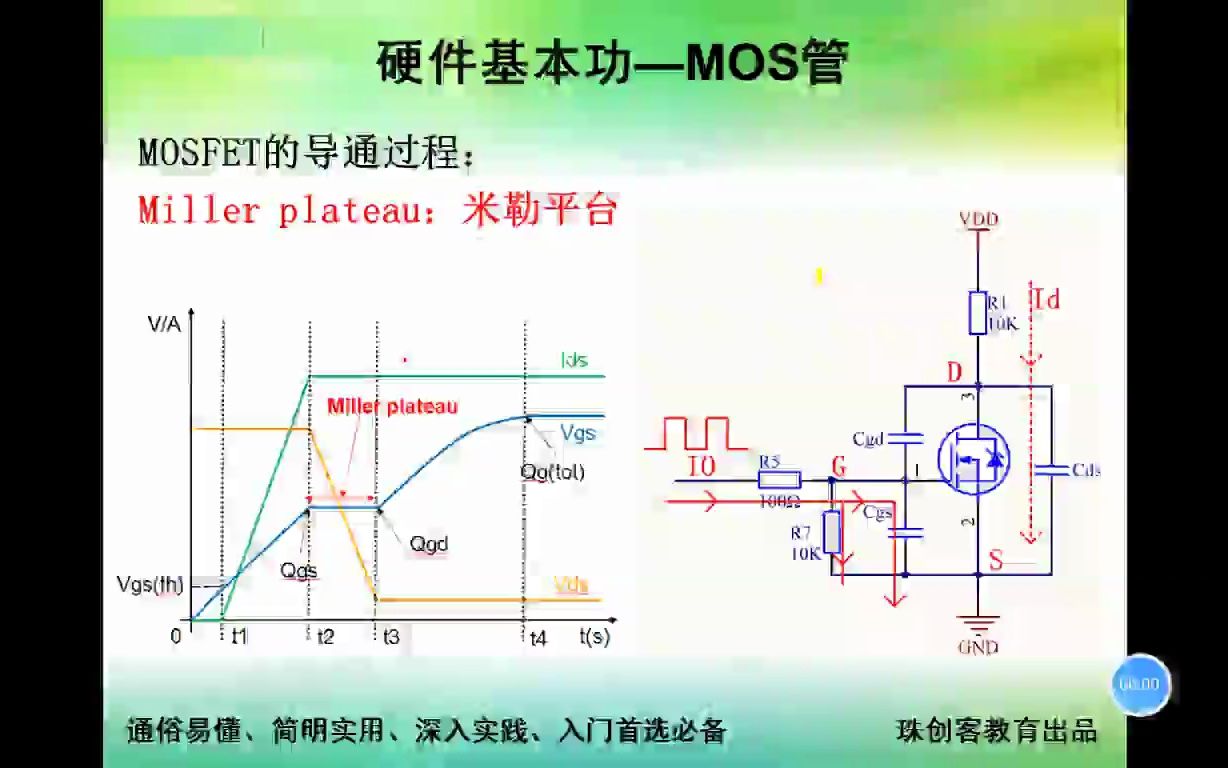 硬件基本功69MOS导通和关断补充哔哩哔哩bilibili