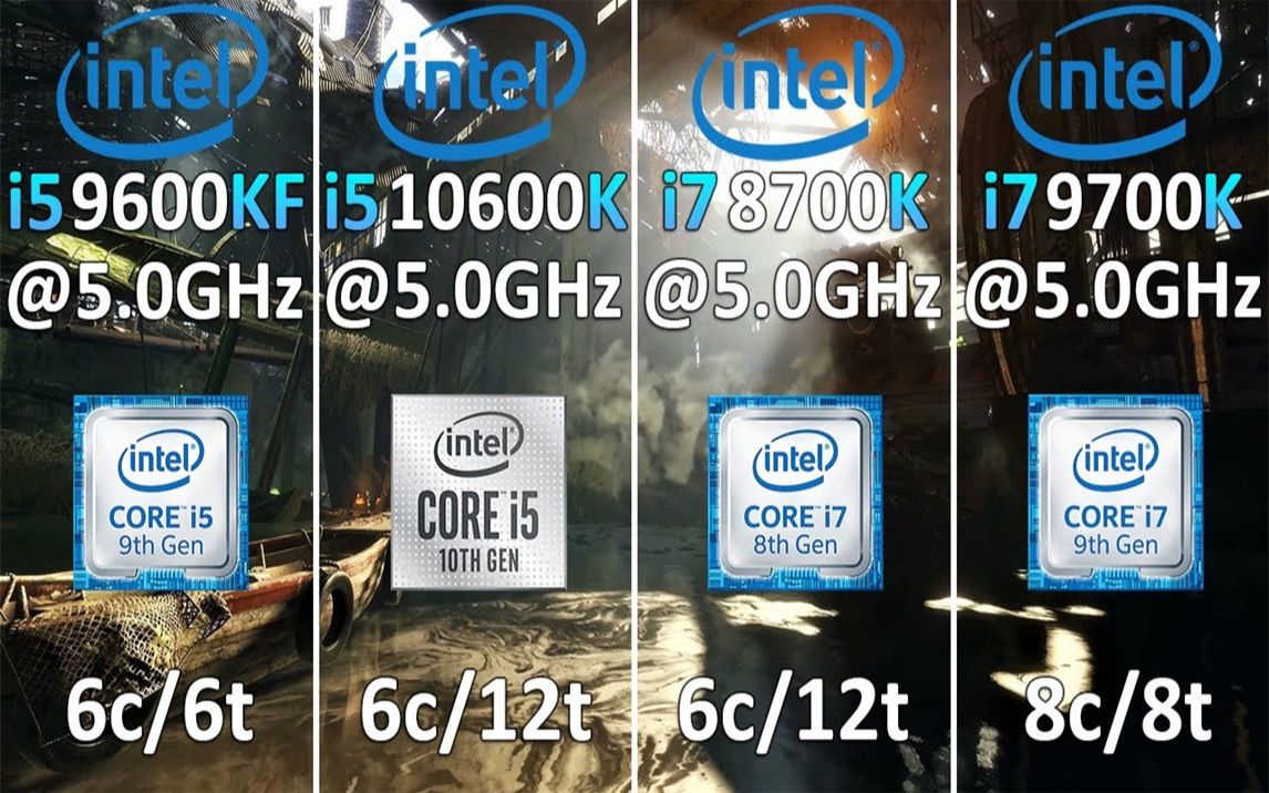 i59600KF 10600K 5Ghz vs i78700K 9700K 5Ghz CPU性能测试对比(1080P、1440P分辨率,2080Ti显卡)哔哩哔哩bilibili