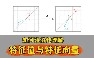 如何通俗地解释特征值与特征向量｜马同学图解线性代数