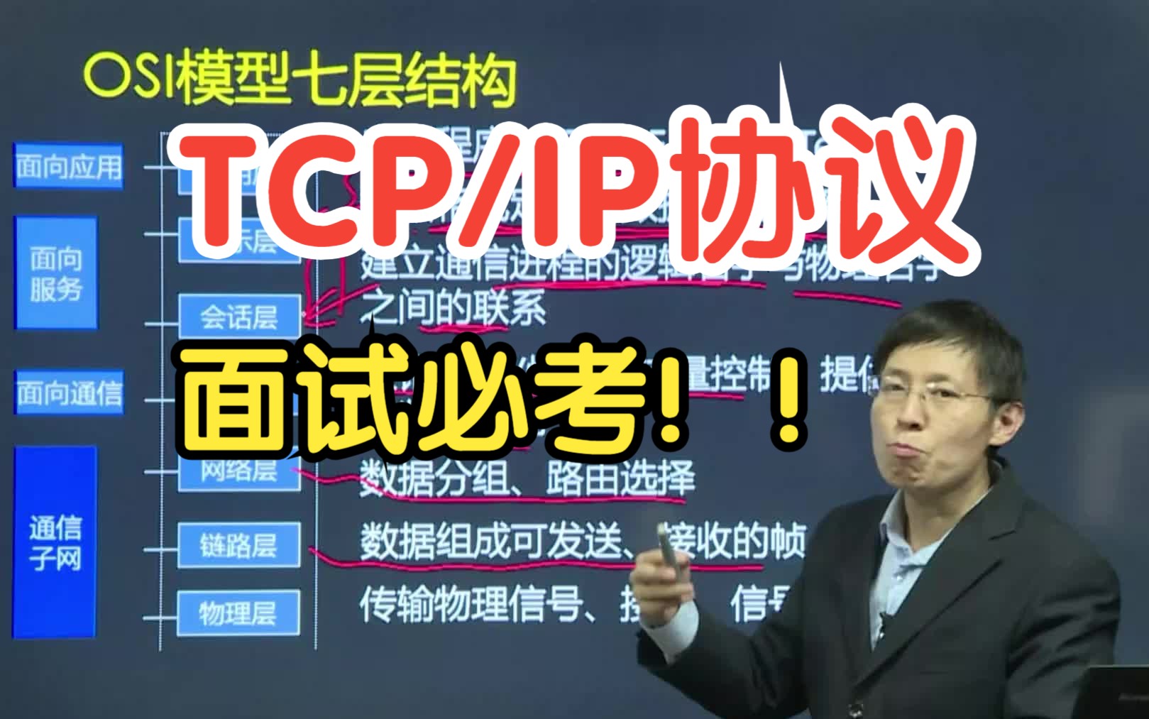 深度解析嵌入式物联网面试高频考题:TCP/IP协议哔哩哔哩bilibili