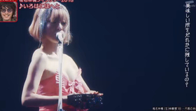 椎名林檎 東京事変関ジャム完全燃show 東京事変特集 Kinggnu常田らが事変サウンドを分析 2106 哔哩哔哩 つロ干杯 Bilibili