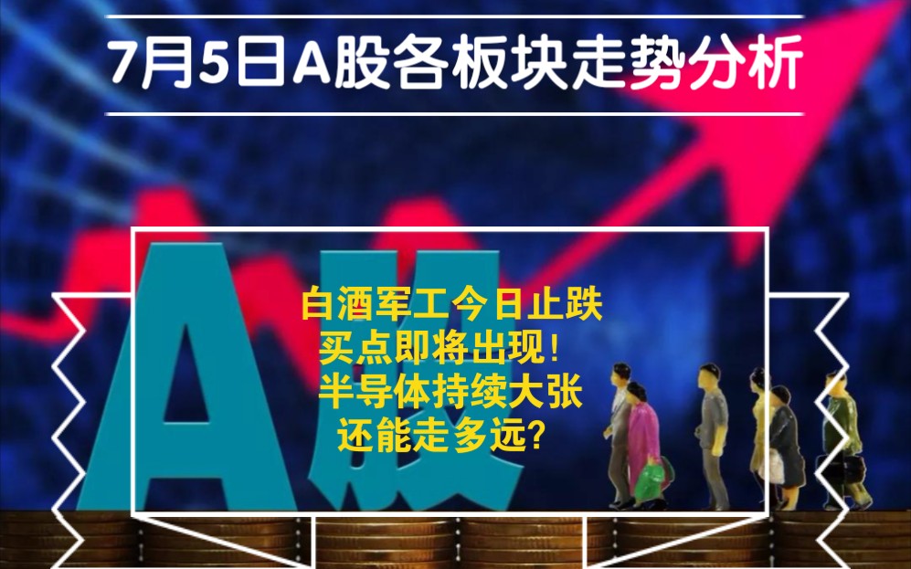 白酒买点很快出现了,也有其他相对不错的板块可以布局!哔哩哔哩bilibili