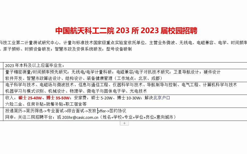 中国航天科工二院203所23届校招,年薪25W起,解决北京户口哔哩哔哩bilibili