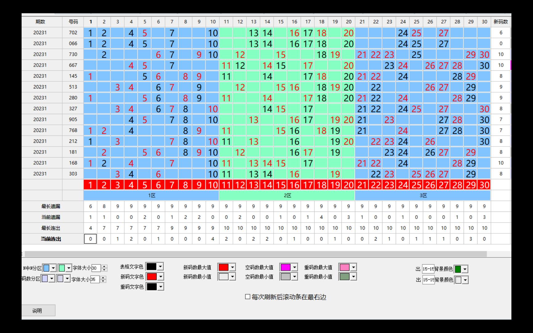 第一课:福彩3D走势图学习大底教程 与 基础介绍哔哩哔哩bilibili