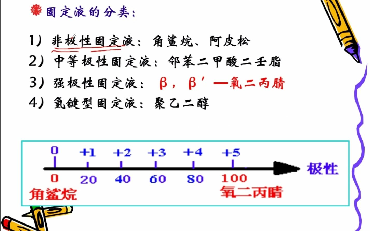 11.4仪器分析2哔哩哔哩bilibili