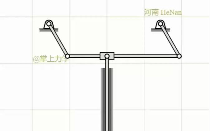 铰接平行四连杆机构运动学理论力学/工程力学哔哩哔哩bilibili