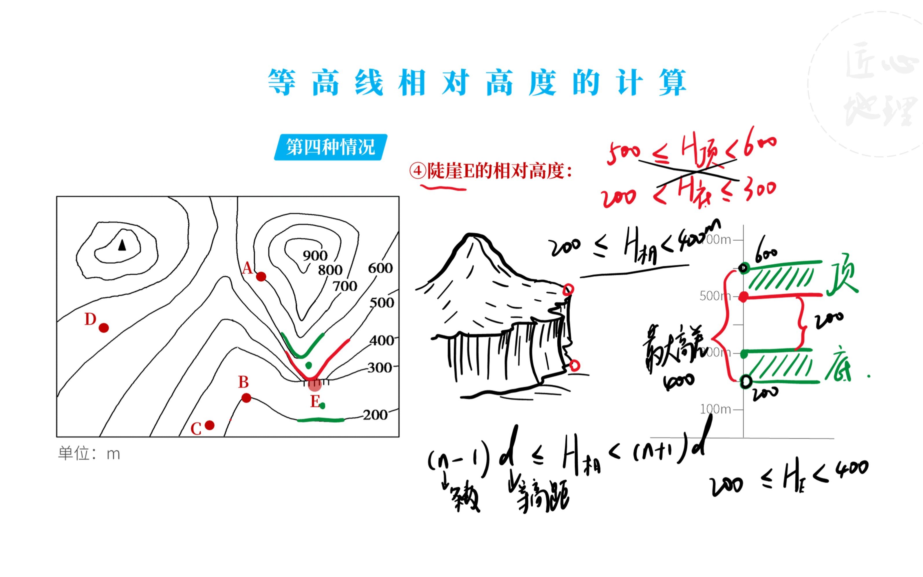 来把【等高线相对高度的计算】搞定!哔哩哔哩bilibili